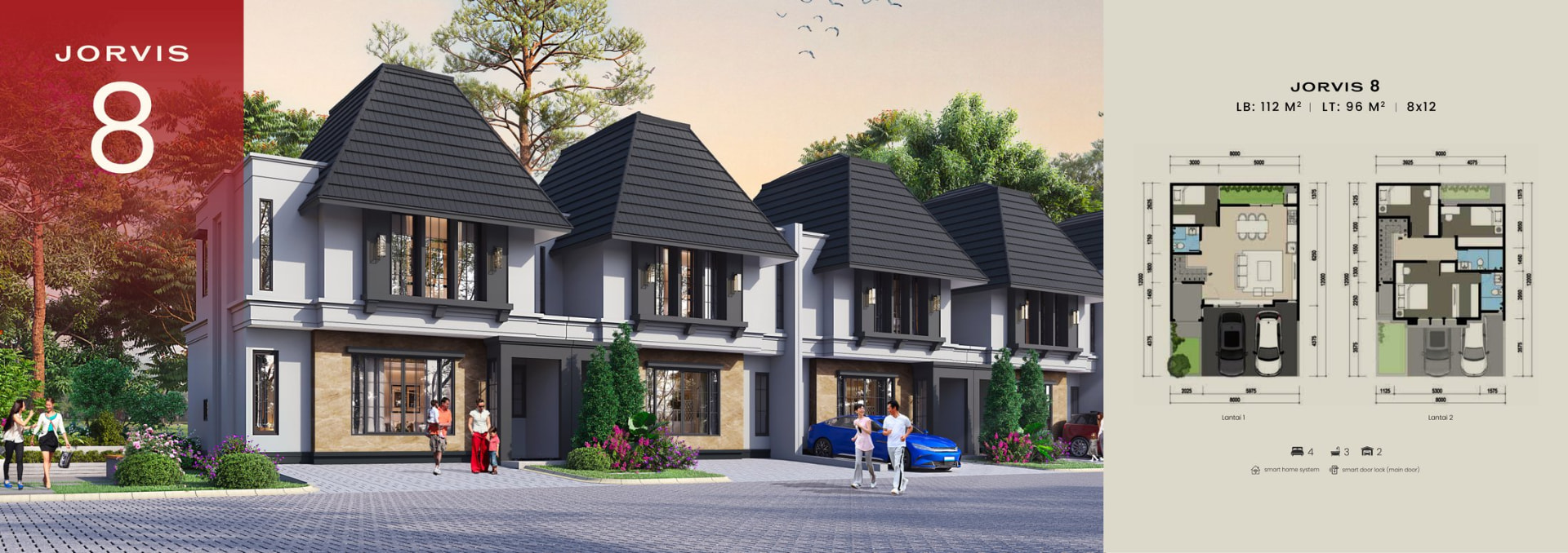 Denah & fasad Cluster Jorvis Jorvis Tipe 8