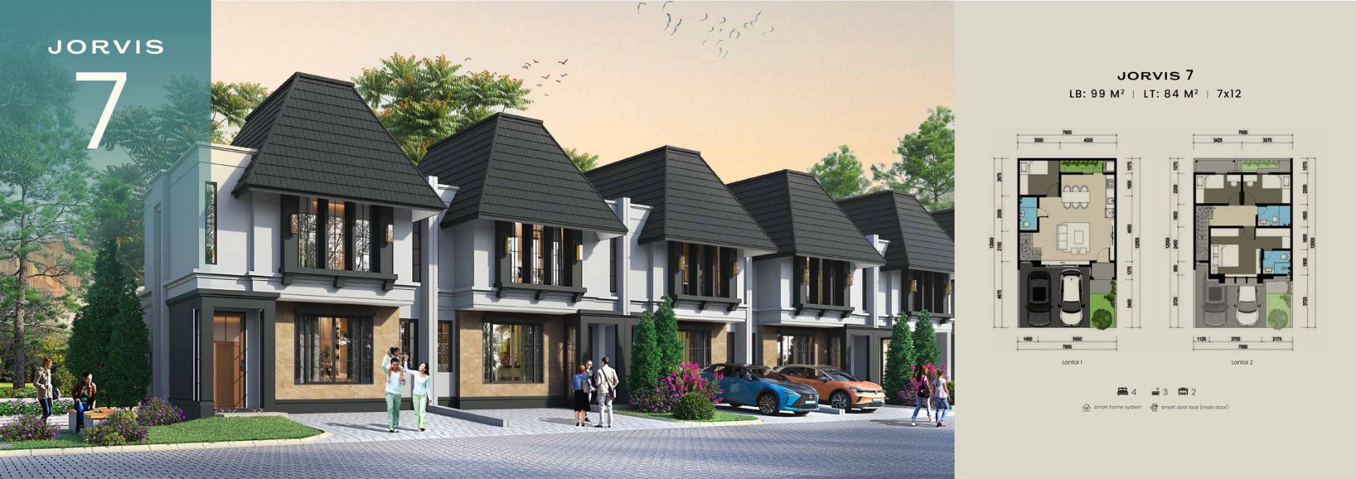 Denah & fasad Cluster Jorvis Jorvis Tipe 7