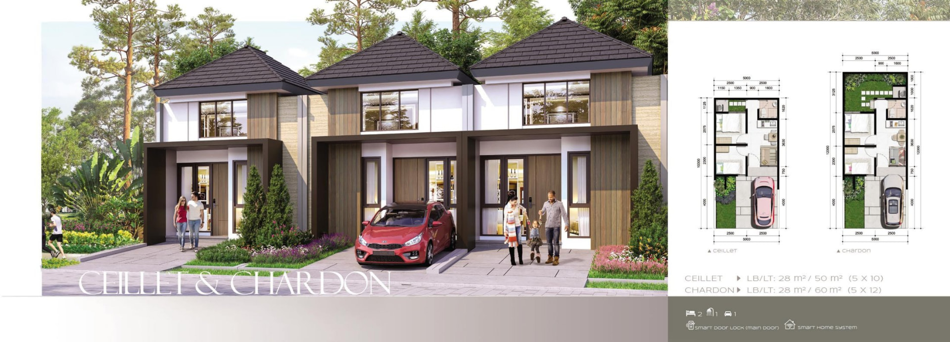 Denah & fasad Cluster Chloe Ceillet