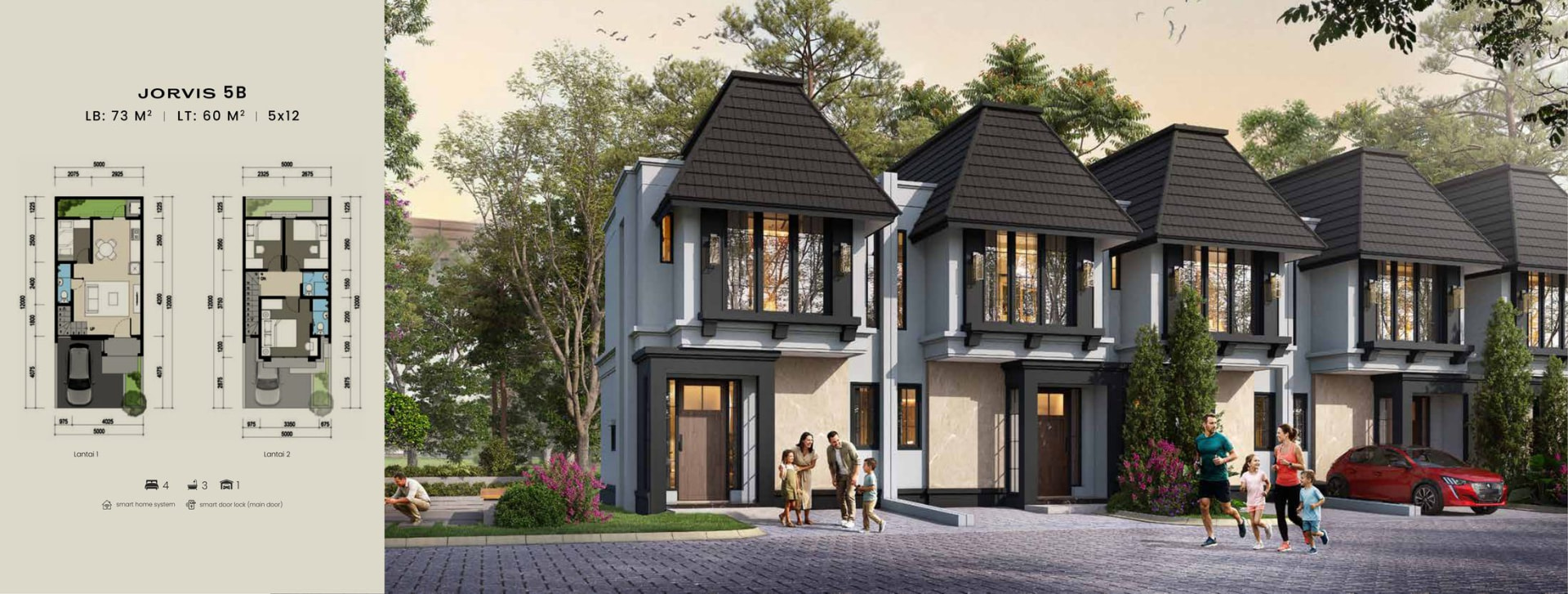Denah & fasad Cluster Jorvis Jorvis Tipe 5B